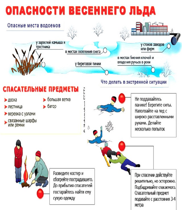 Информация для населения